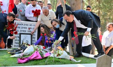 Manisa Büyükşehir Belediyesi’nin Yeni Başkanı Besim Dutlulu  Besim Dutlulu: “Hem yol arkadaşımı hem de büyük bir belediye başkanını kaybettik”