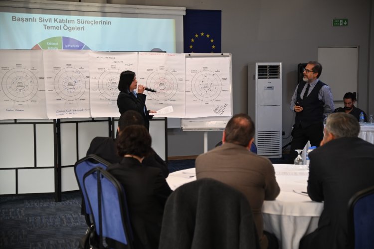 Manisa’da AB Projesi Kapsamında Eğitim Düzenlendi